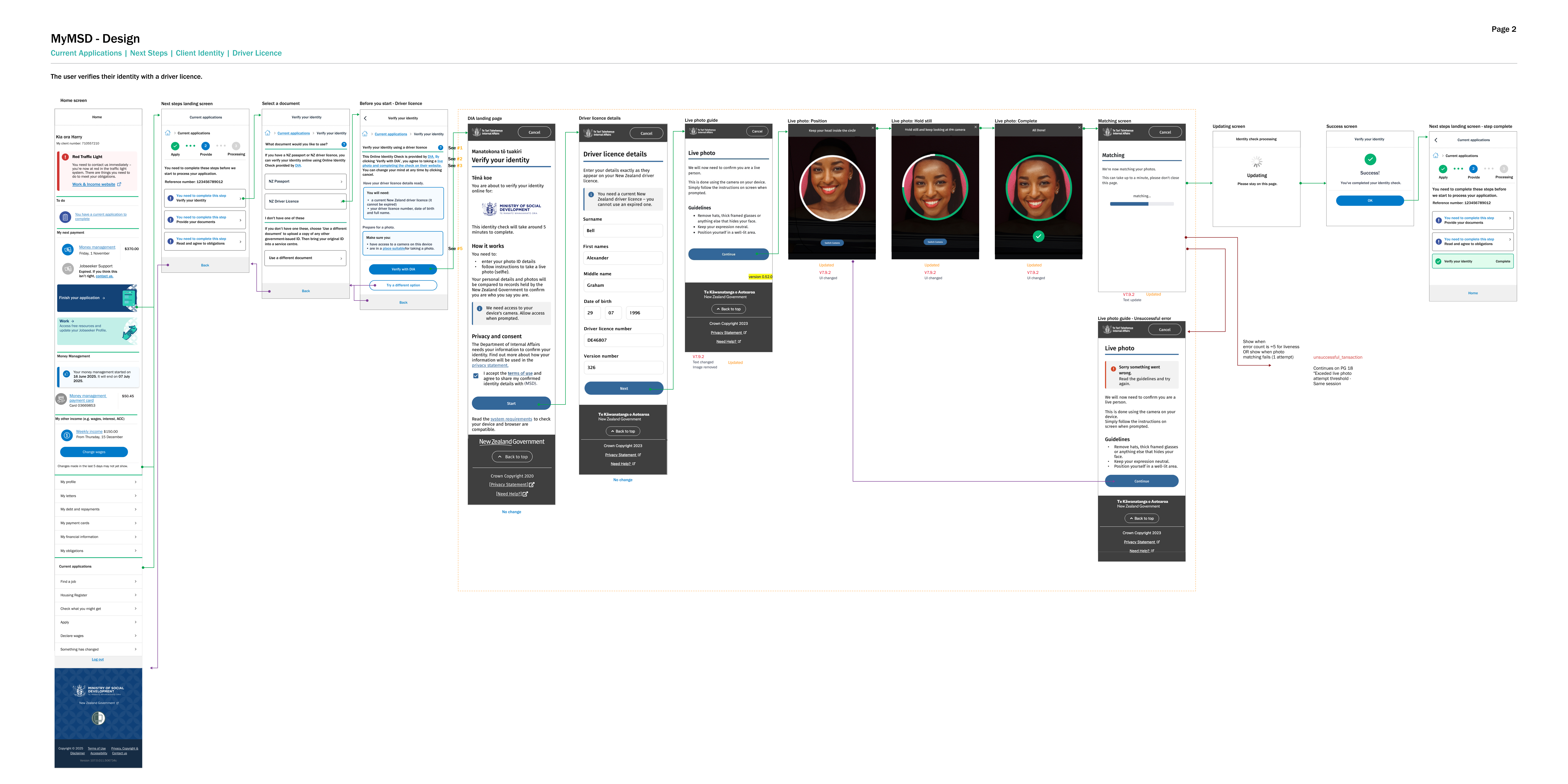 Client Identity Verification – document upload flow
